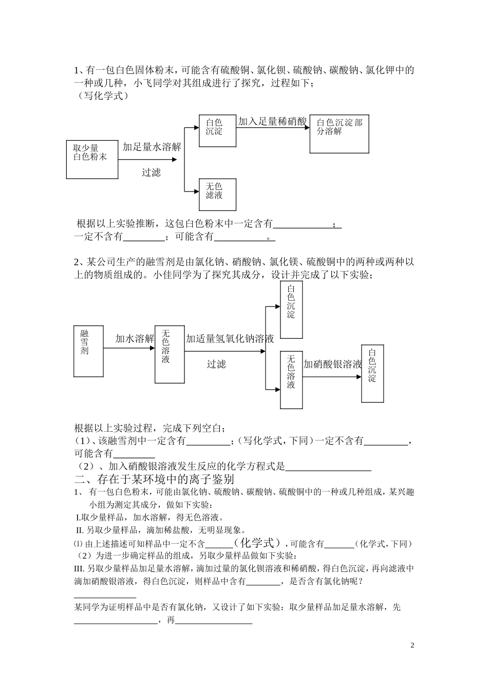 物质推断中的离子鉴别_第2页