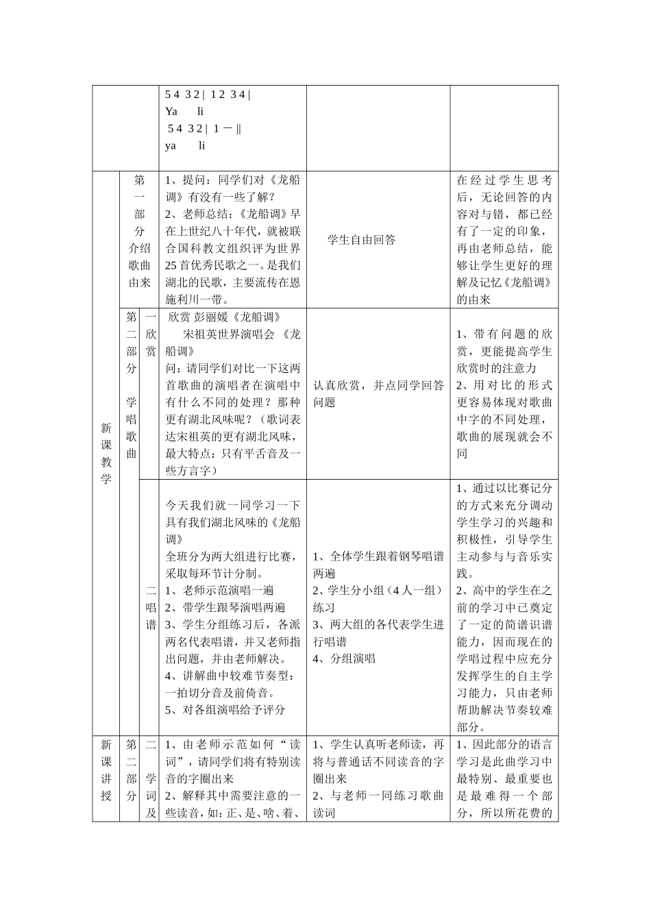 湖北民歌《龙船调》歌唱教学设计_第2页