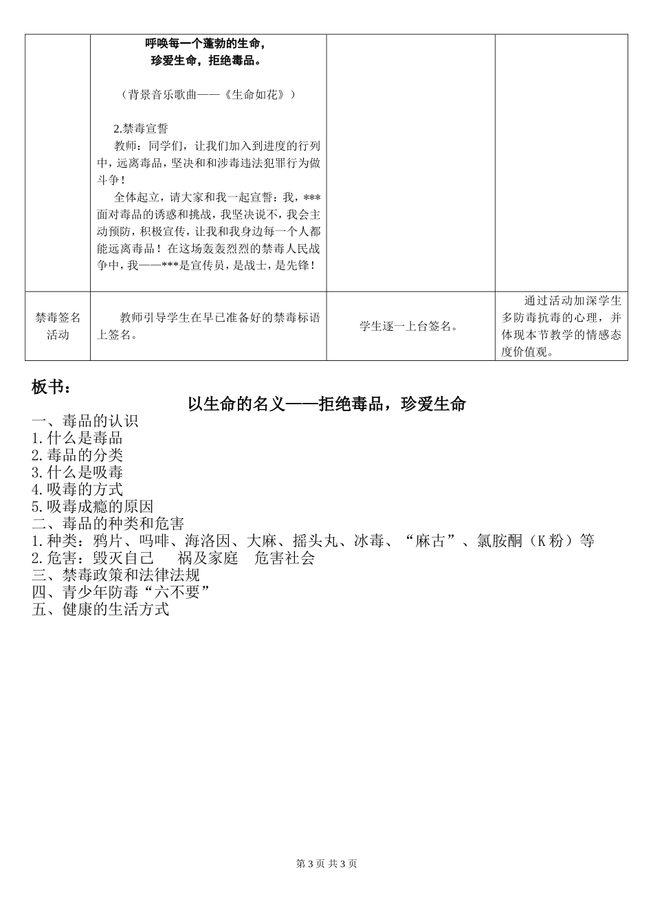 南宁24中学滕剑兰禁毒宣传教育教案_第3页