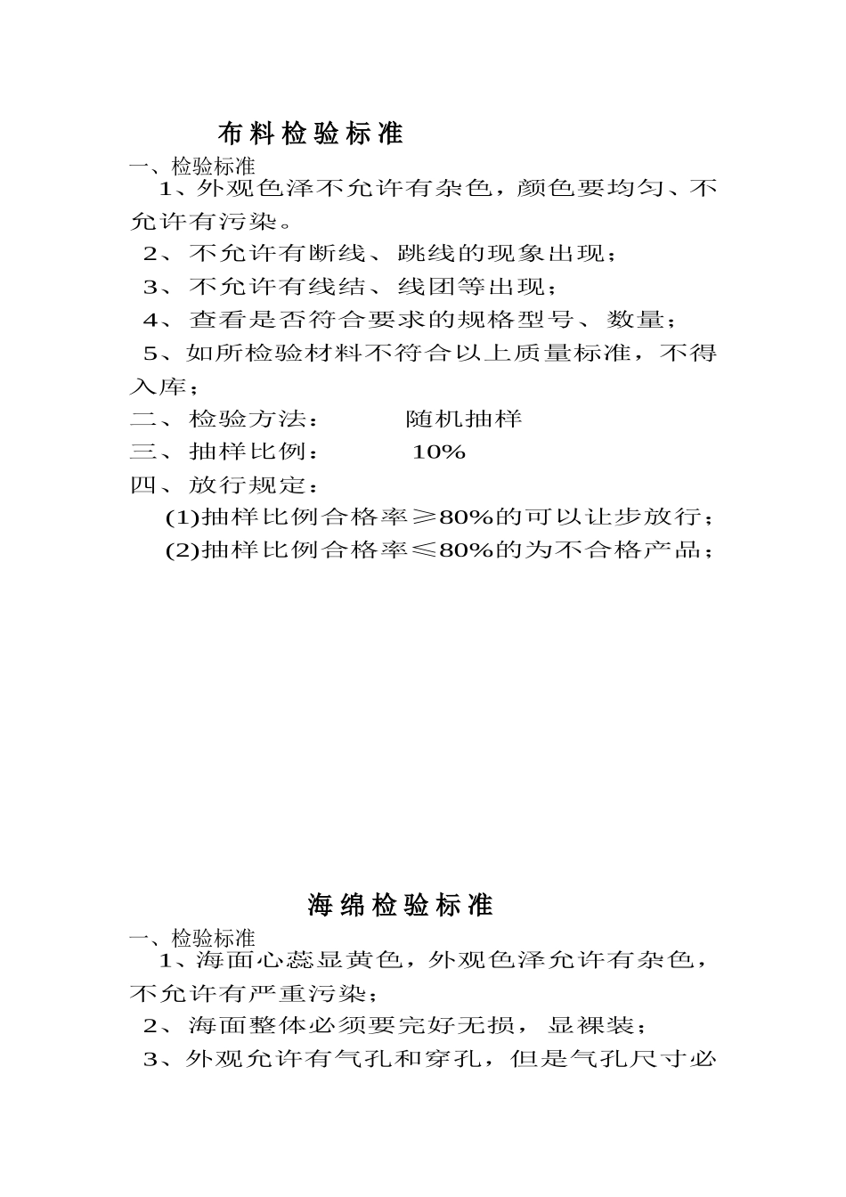床垫生产企业原材料检验标准_第2页