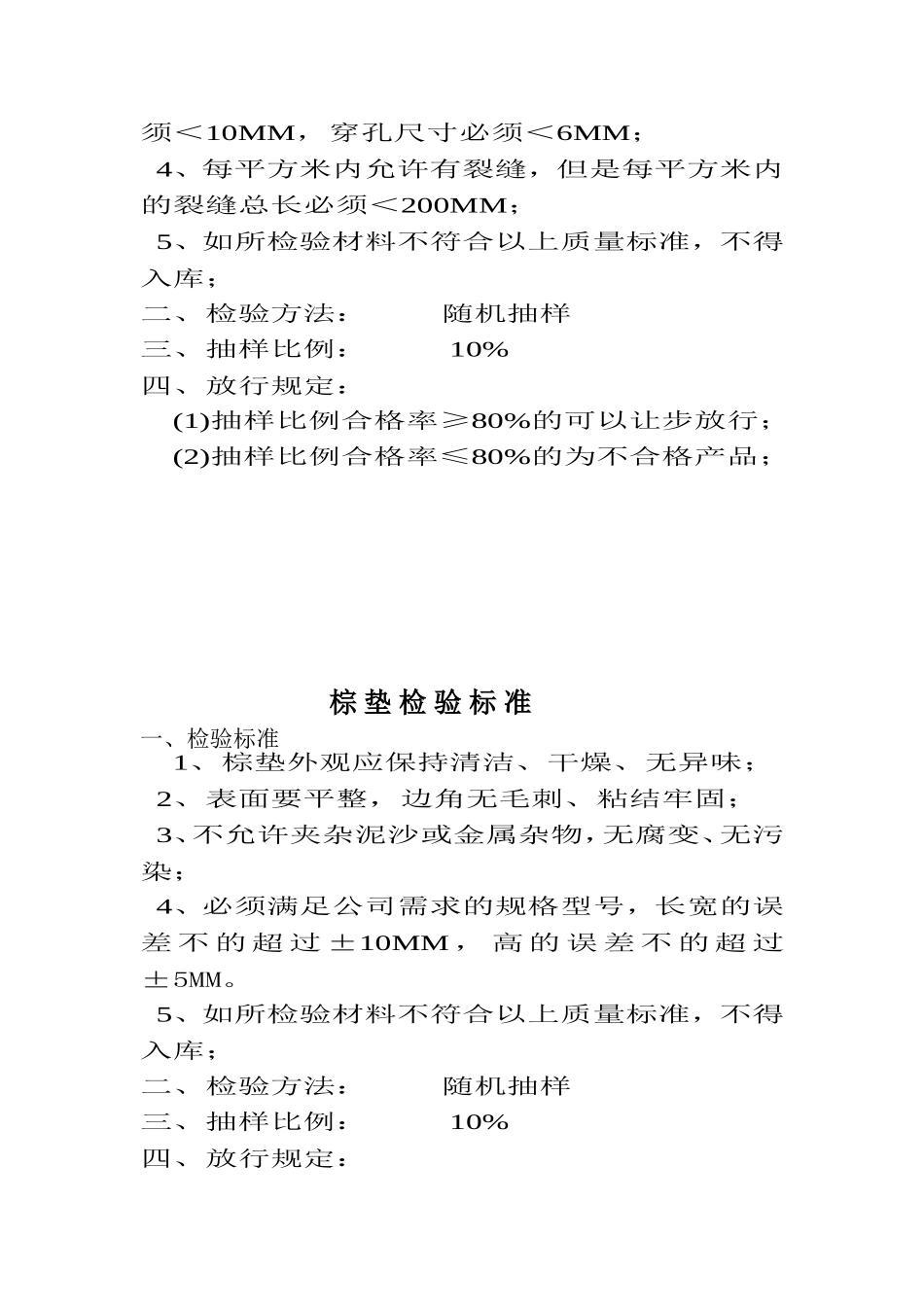 床垫生产企业原材料检验标准_第3页