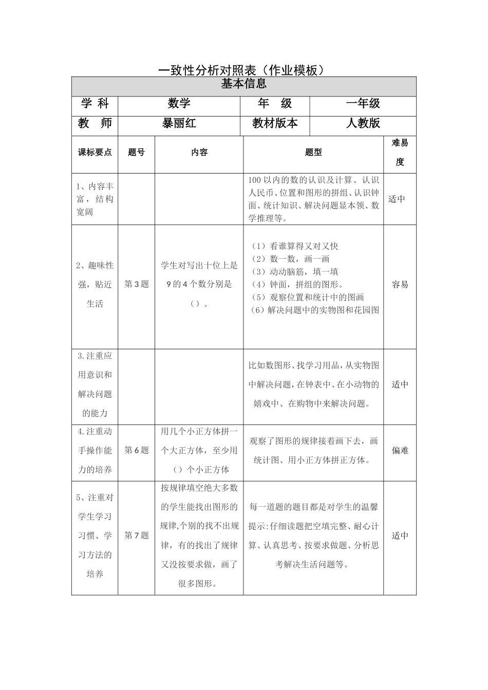模块二作业模板 (5)_第1页
