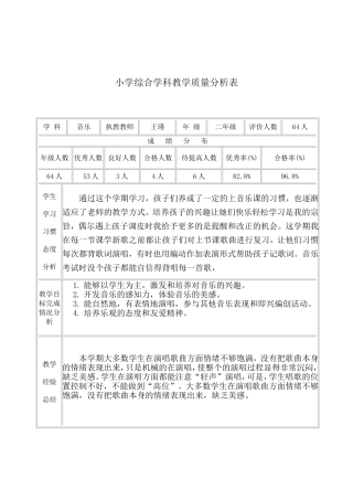 小学二年级音乐学科质量分析表