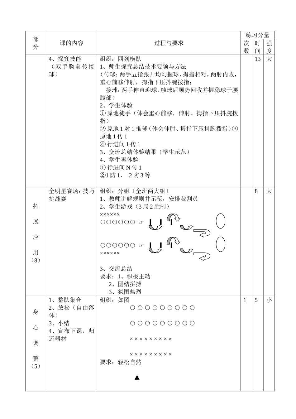 课题双手胸前传接球_第3页