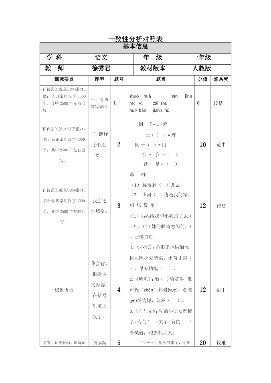 一致性分析 (3)_第1页