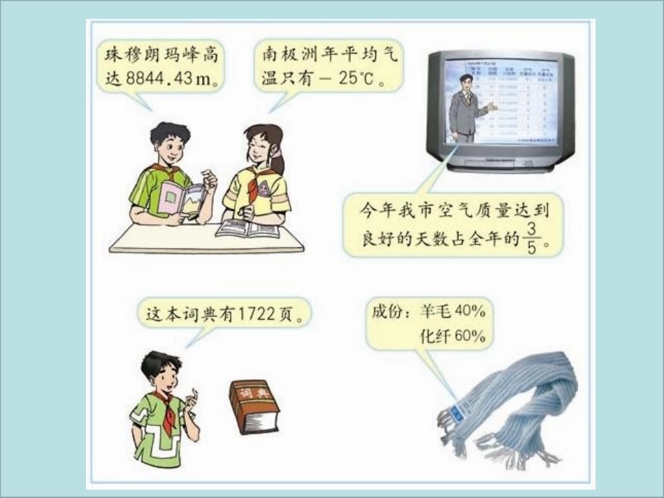 数的认识（总复习彭雪琴）_第2页