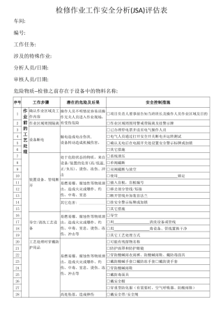 检修作业JHA分析表
