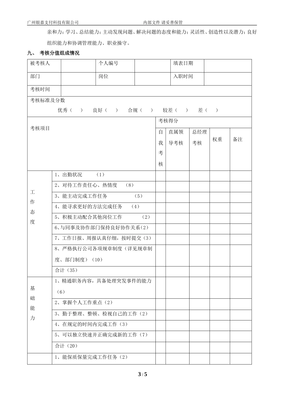 行政部绩效考核管理制度_第3页