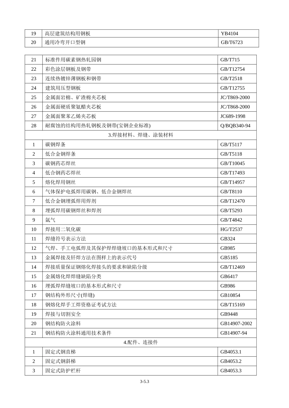 钢结构工程有关标准、规范、_第3页