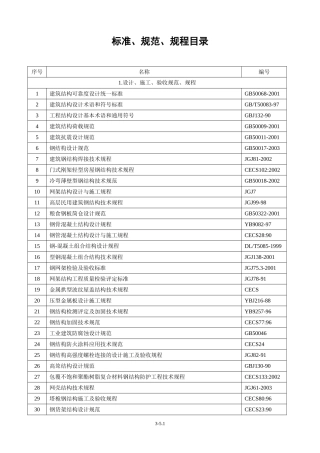 钢结构工程有关标准、规范、