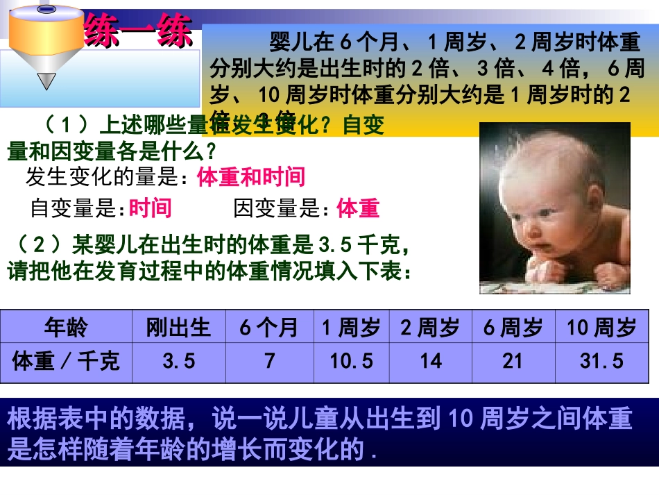 用关系式表示的变量间关系_第2页