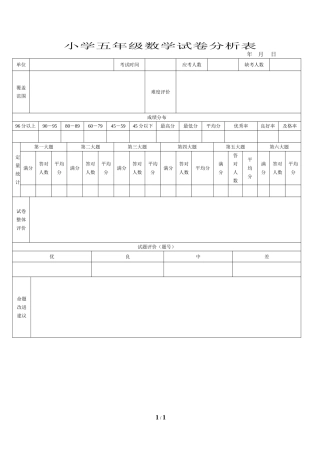 小学数学成绩分析表
