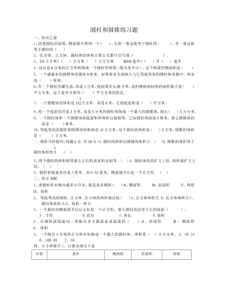 圆柱和圆锥练习题