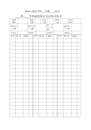 我的成绩分析表