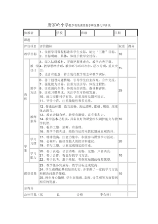 小学数学有效课堂教学研究量化评价表