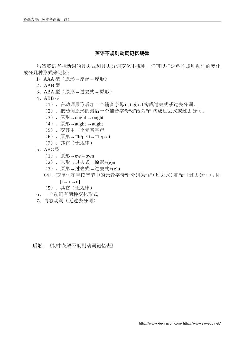 初中英语不规则动词过去式和过去分词表(共6页-附音标)_第1页