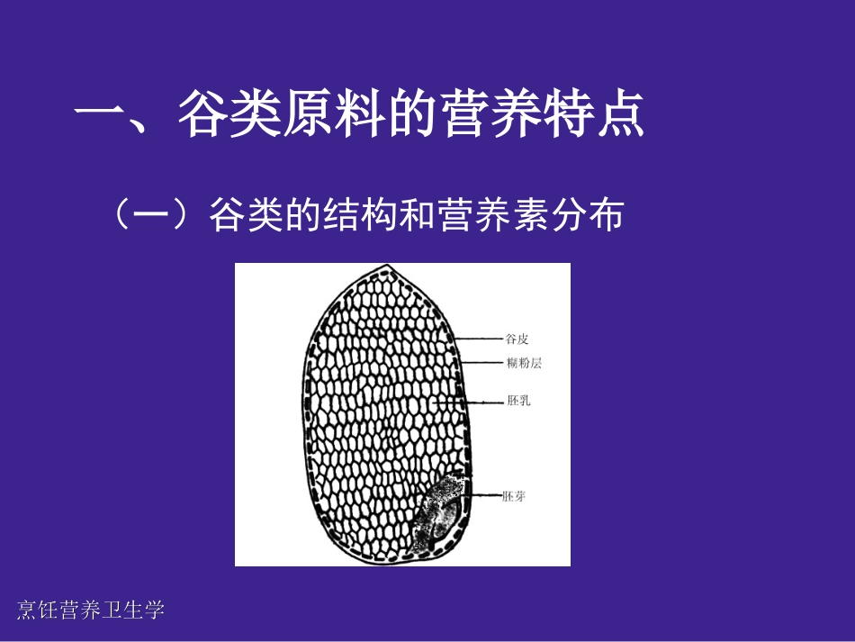 粮食类原料的营养特点_第3页