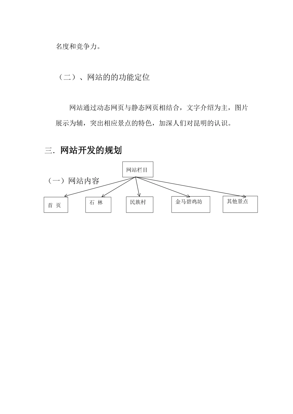 网站开发项目计划书_第3页