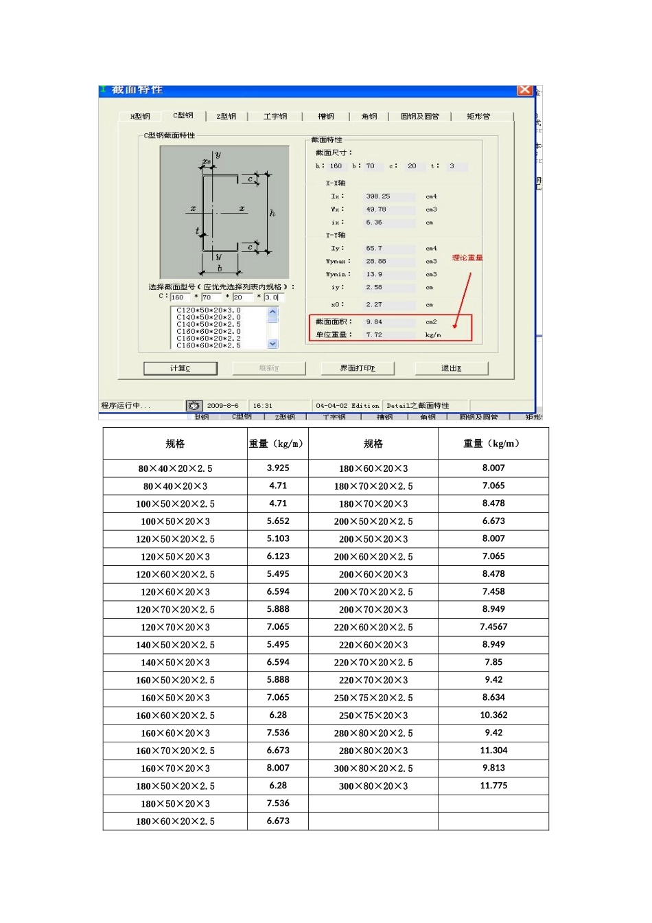 常见c型钢规格表_第2页