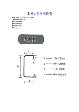 常见c型钢规格表