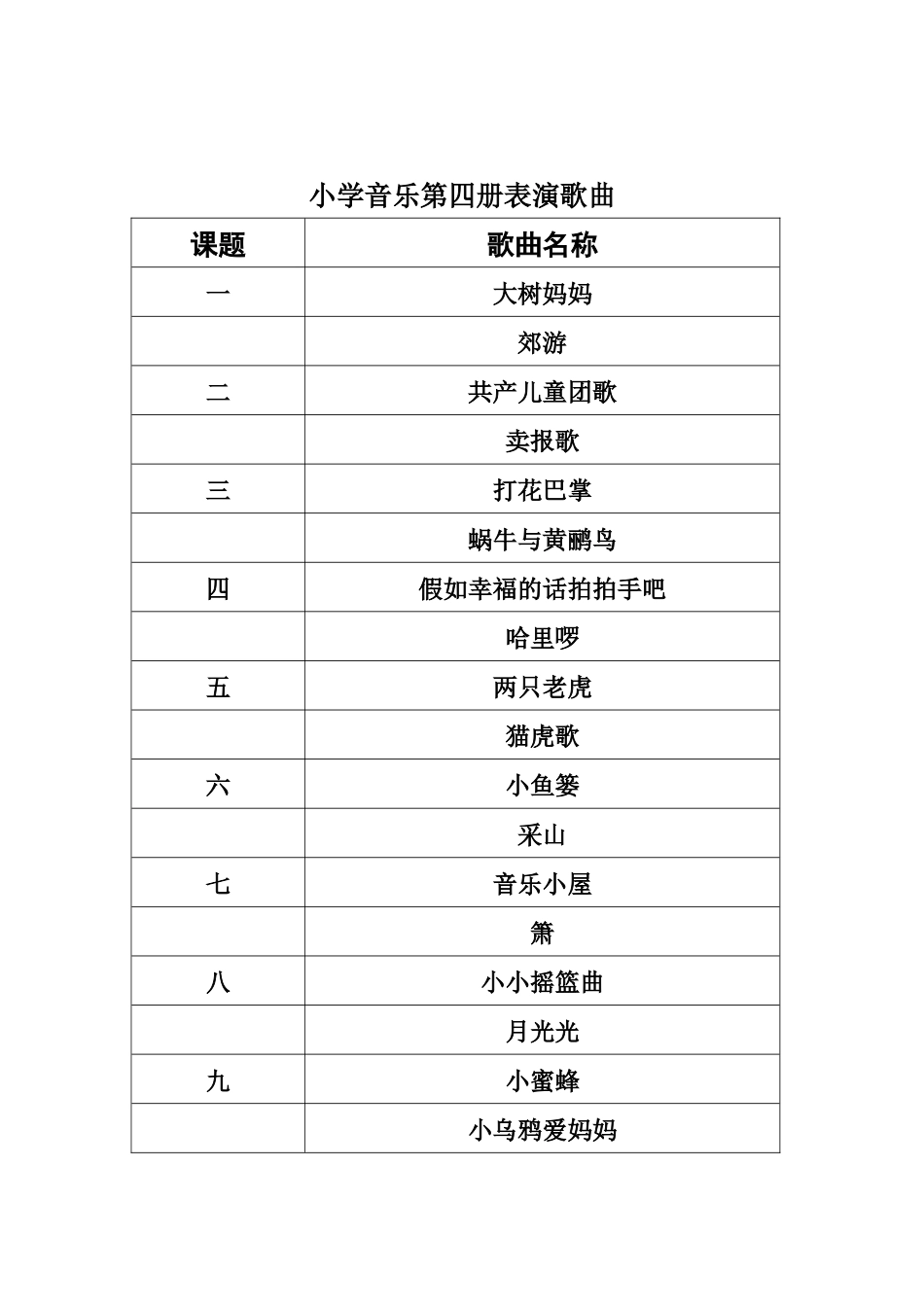 小学音乐二年级表演歌曲_第2页