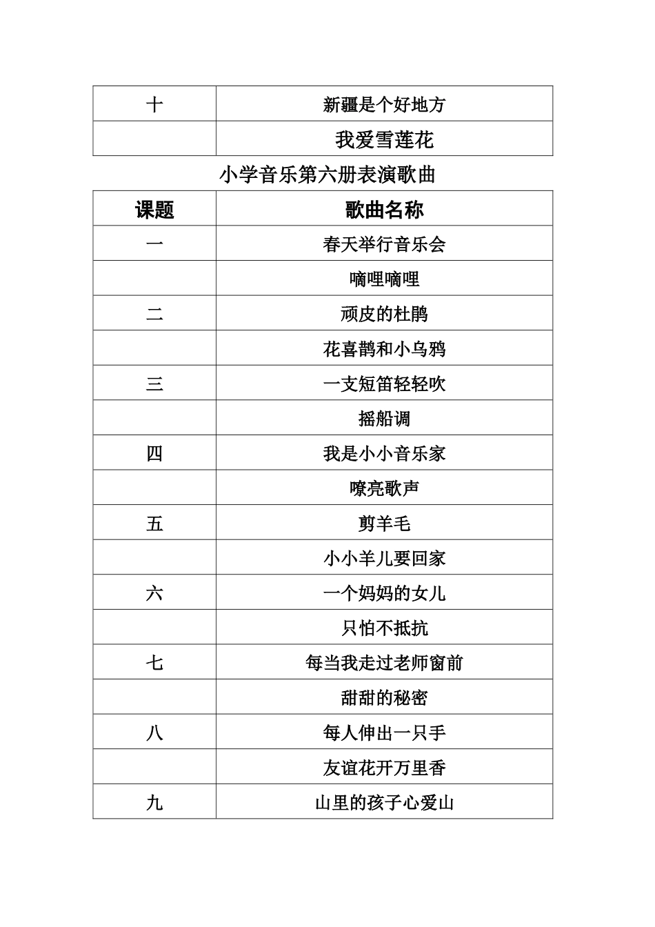小学音乐二年级表演歌曲_第3页
