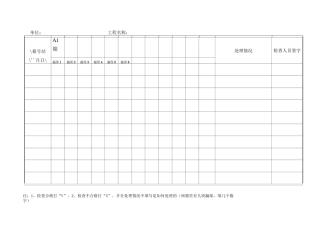 漏电保护器定期检查记录表完整版