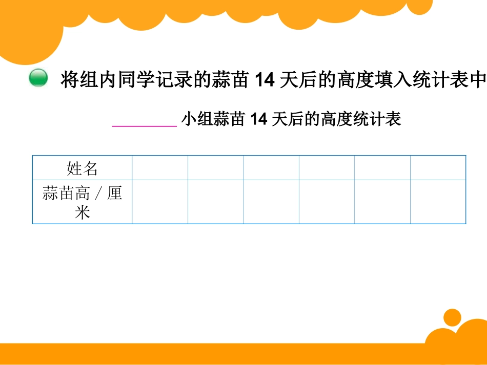 四年级下册第六单元数据的表示和分析栽蒜苗（一）_第3页