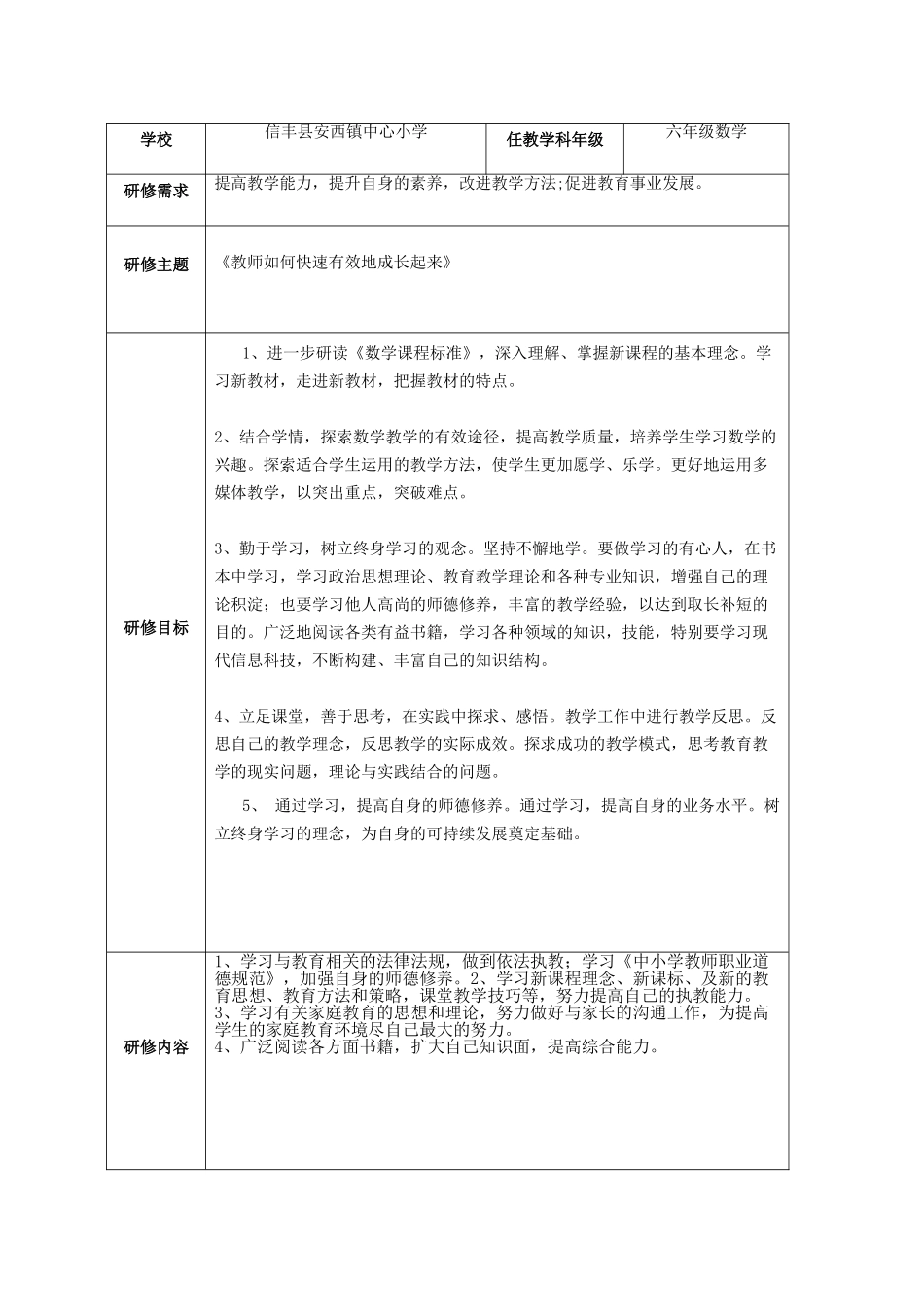 个人研修规划_第2页