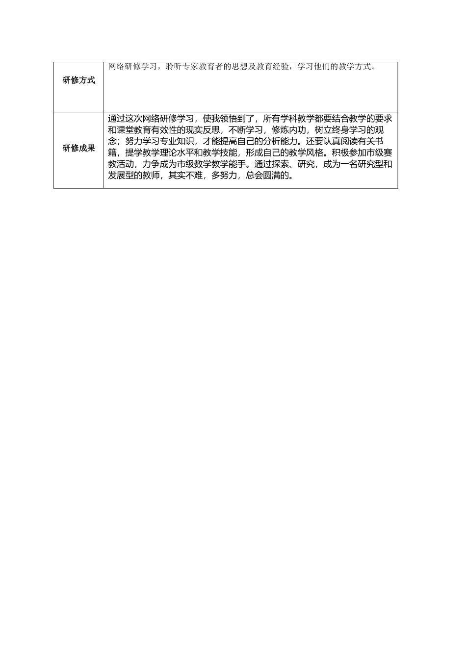 个人研修规划_第3页