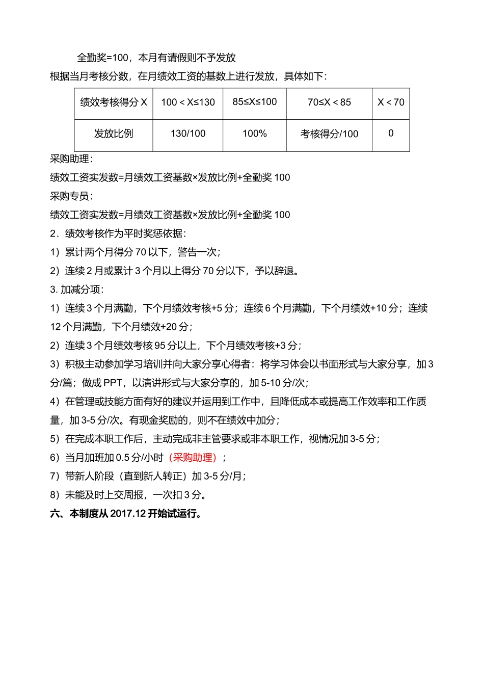 采购部绩效考核制度_第2页
