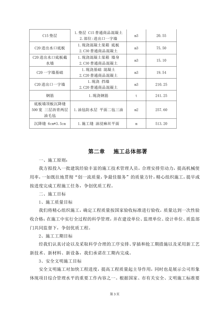 箱涵施工组织设计_第3页