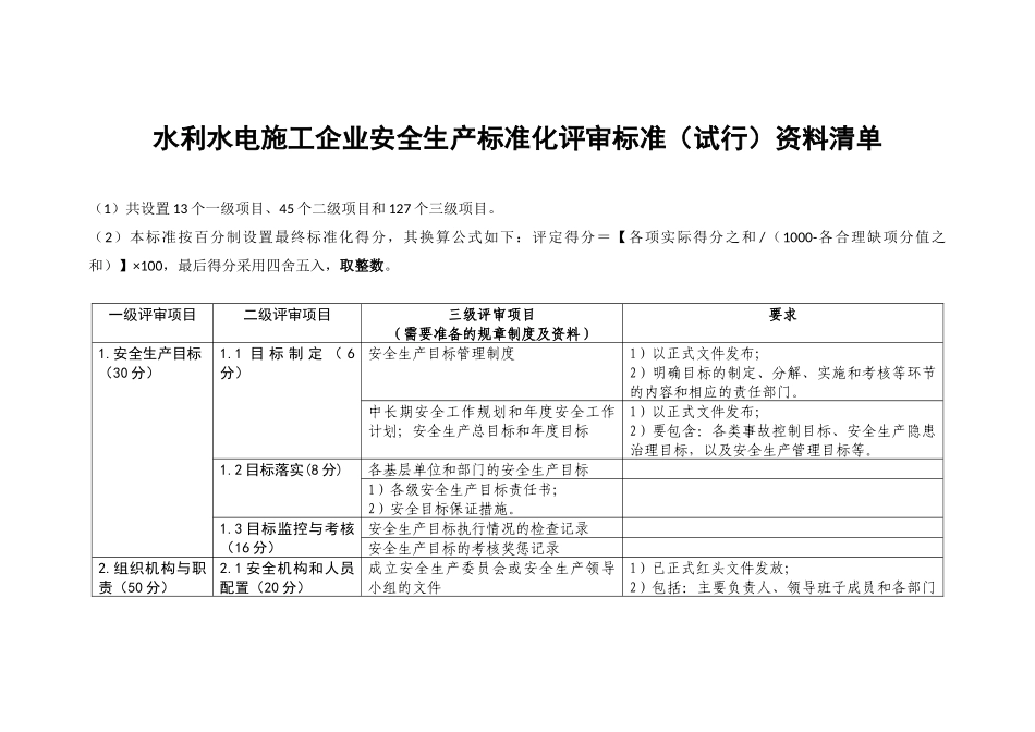 水利水电施工企业安全生产标准化资料清单_第1页