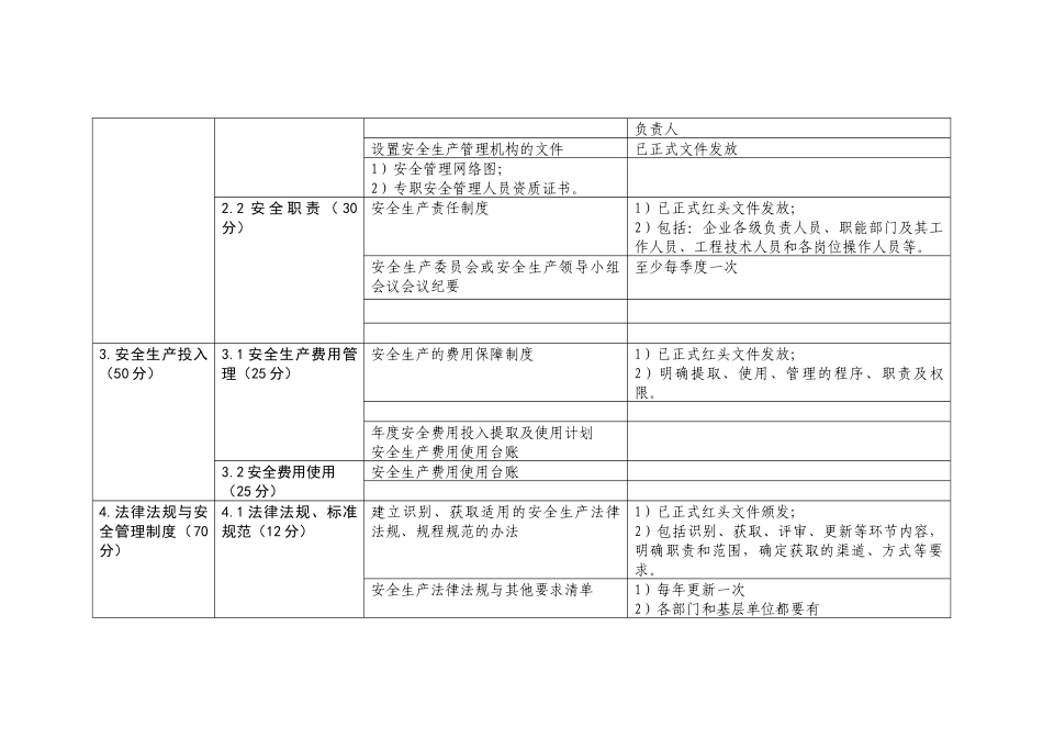 水利水电施工企业安全生产标准化资料清单_第2页