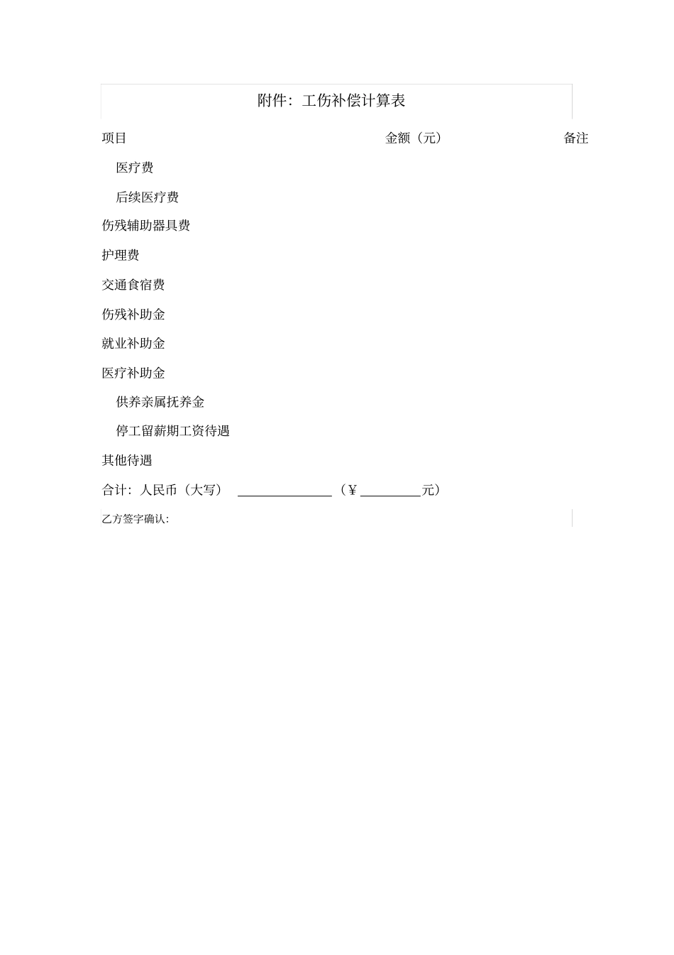 一次性工伤赔偿协议书_第3页