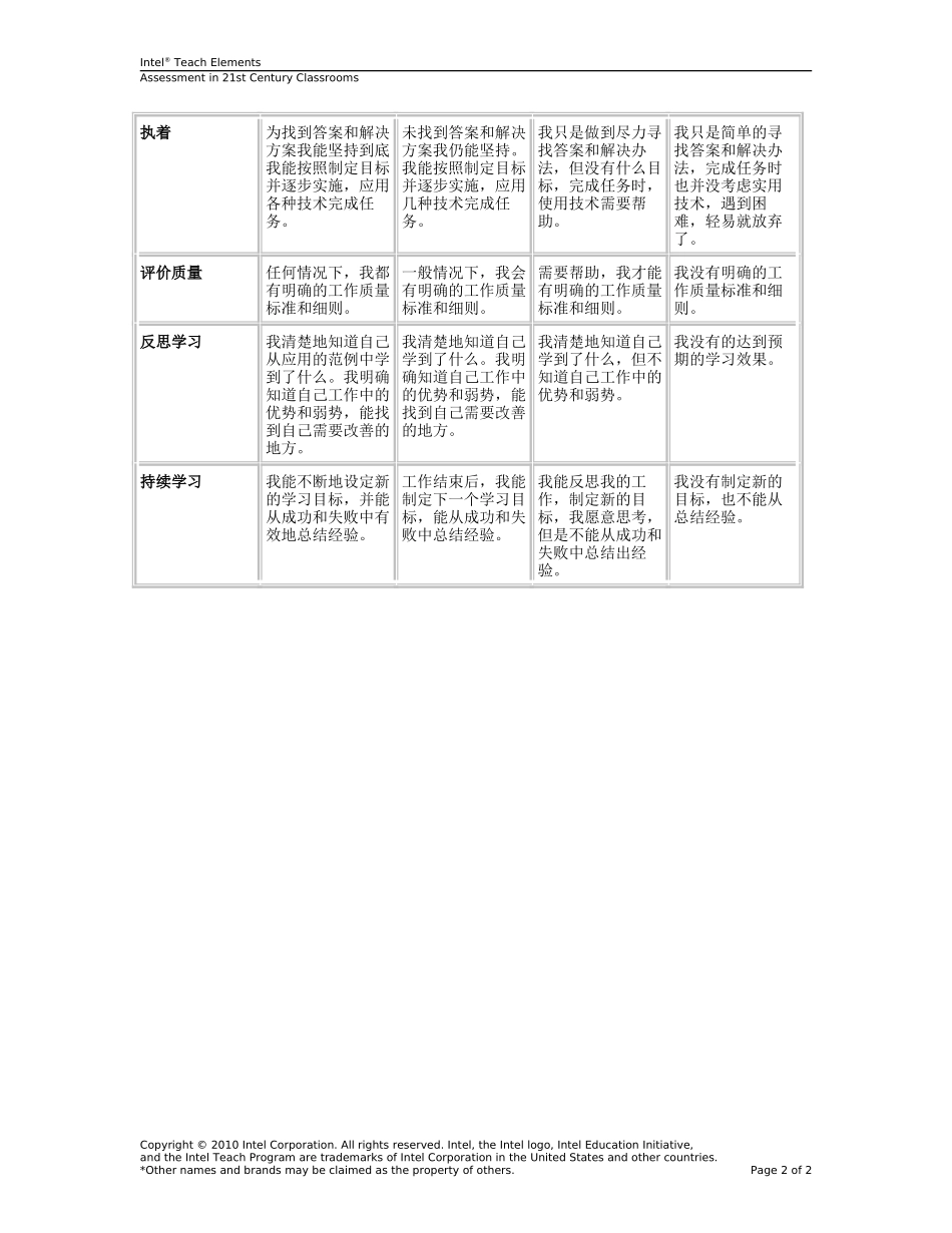 自主学习量规_第2页