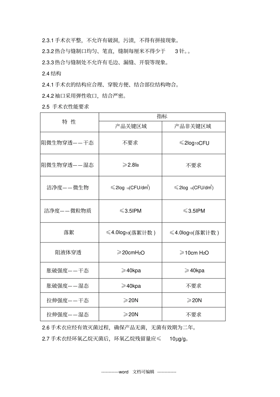 一次性使用手术衣技术要求_第3页