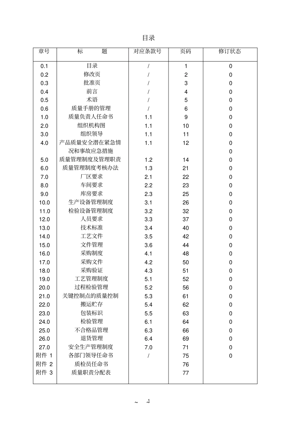一次性餐具qs质量手册_第2页