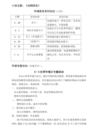 小班主题《动物朋友》环境材料及家长工作11(2)