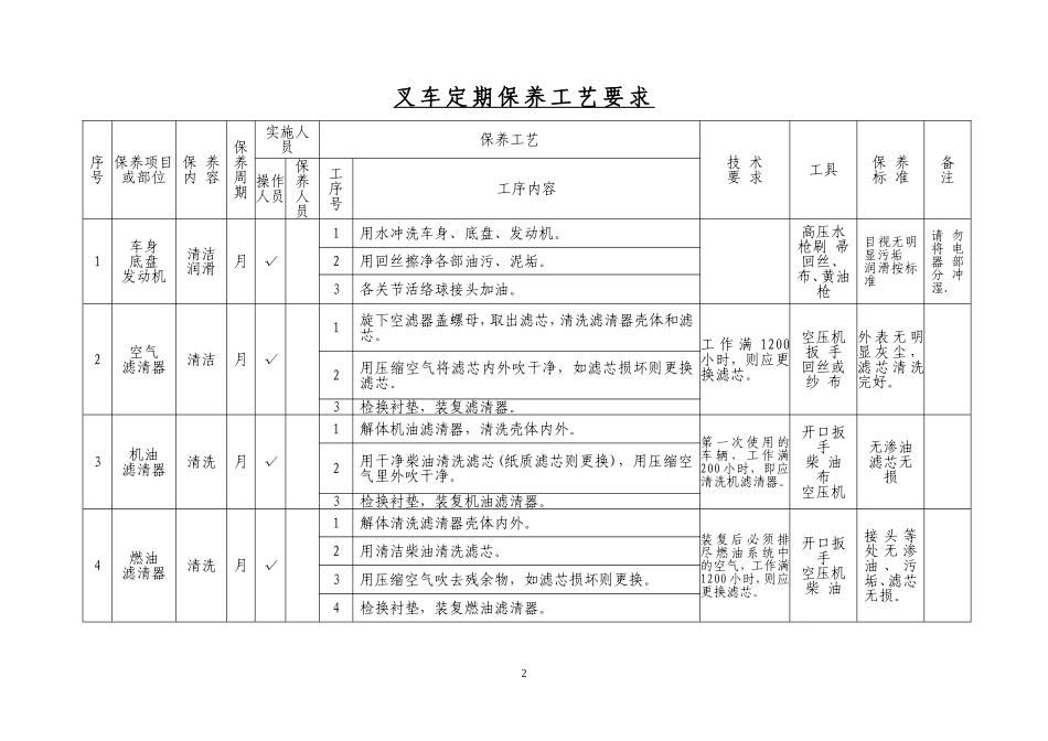 叉车定期保养规范_第2页