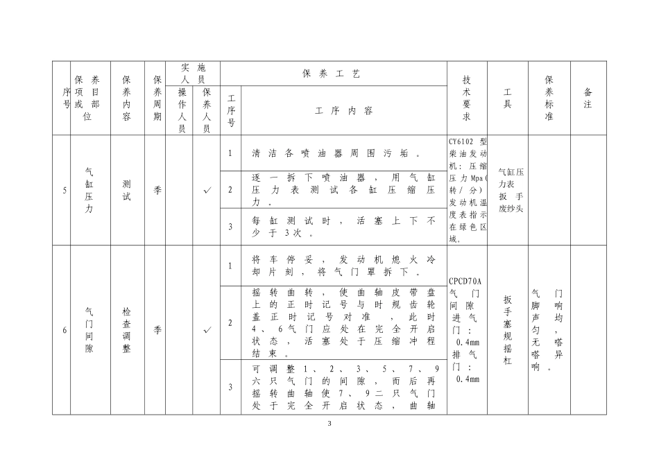 叉车定期保养规范_第3页