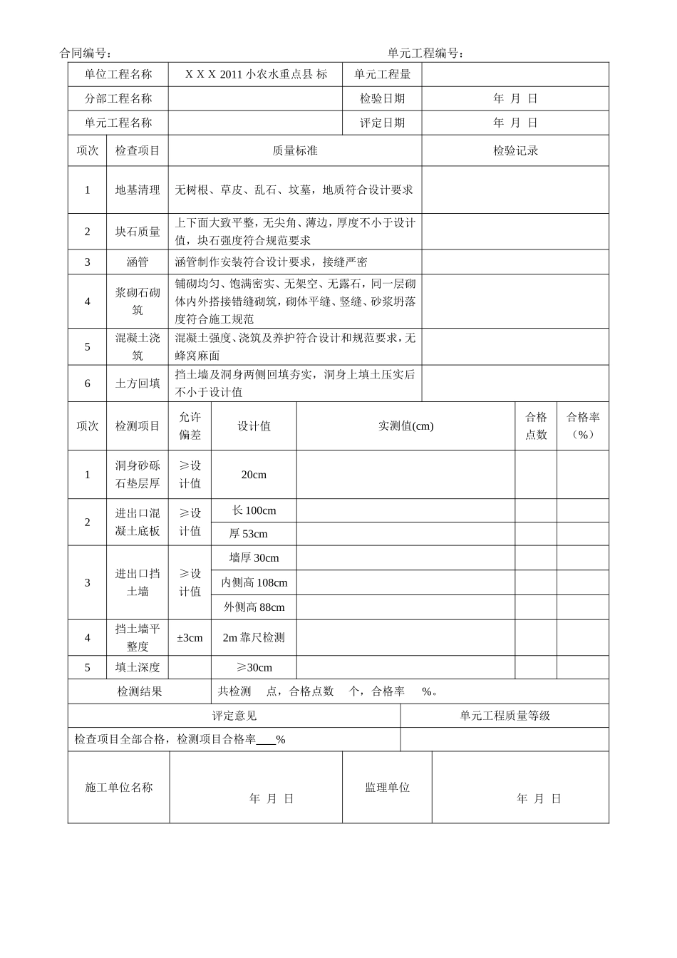 涵管单元工程质量评定表_第2页
