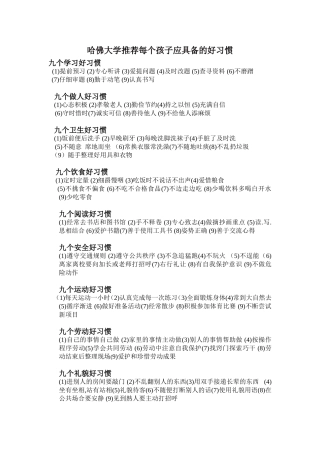 哈佛大学推荐每个孩子应具备的好习惯