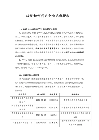 法院如何判定企业名称侵权