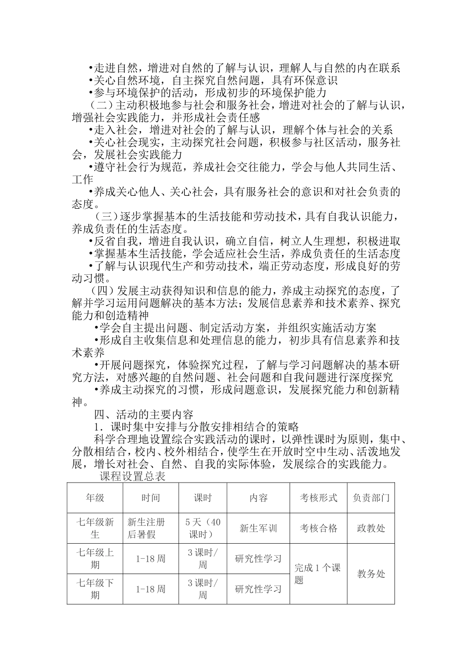 五沟营中学综合实践活动课程规划总体方案_第2页