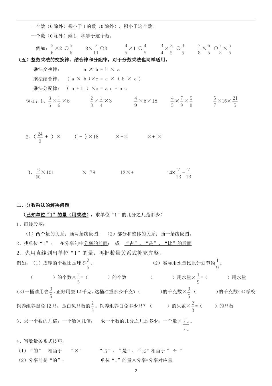 分数乘法知识点和题型(全面)_第2页