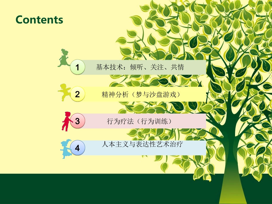 心理咨询的基本理论和技术_第2页