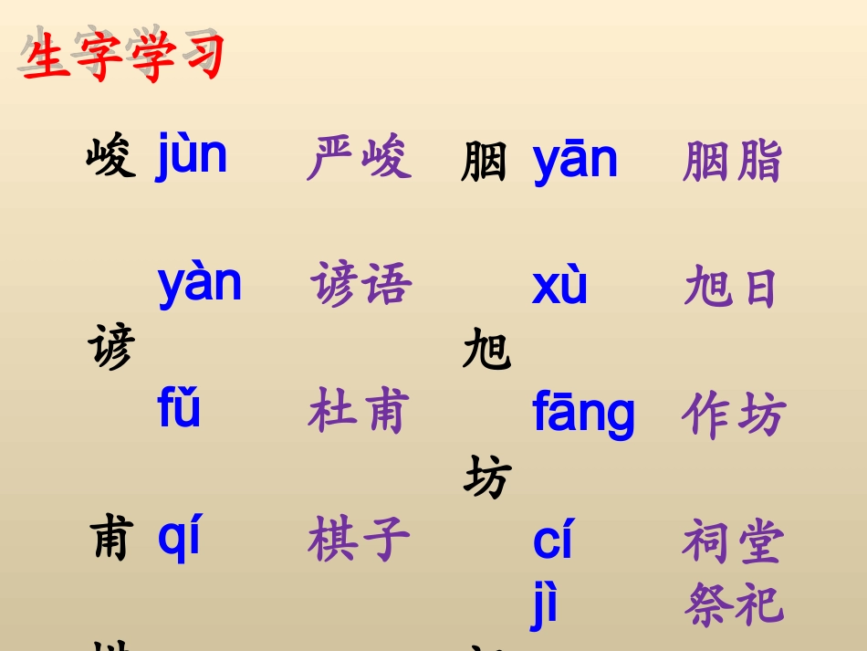《五岳之首——泰山》教学课件_第2页