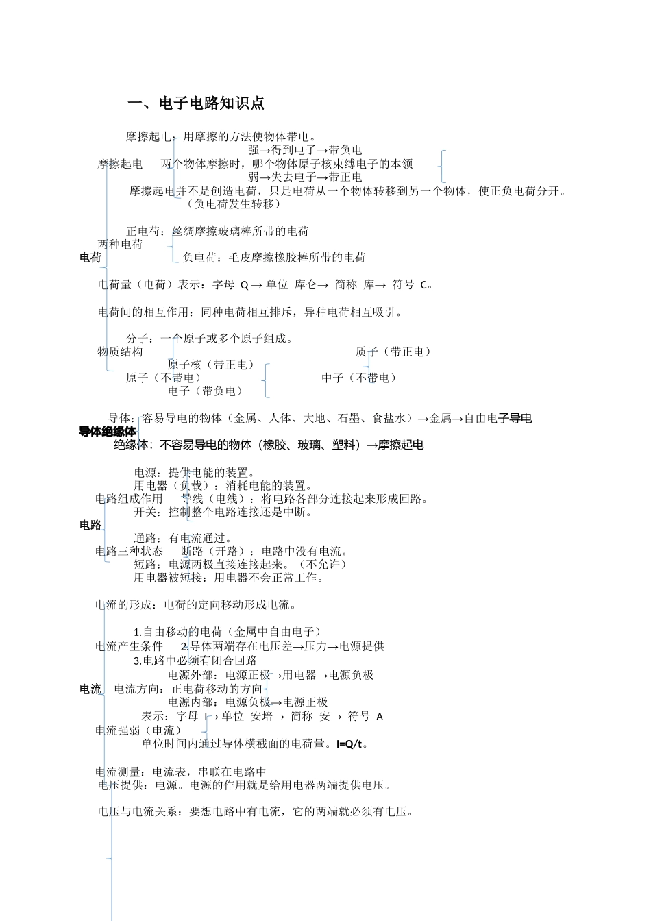 机器人等级考试三级知识点_第1页