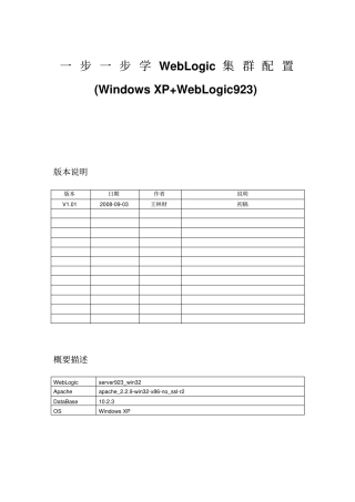 一步一步学WebLogic集群配置Windows环境资料